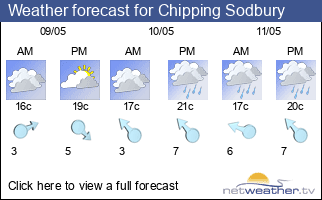 Weather forecast for Chipping Sodbury